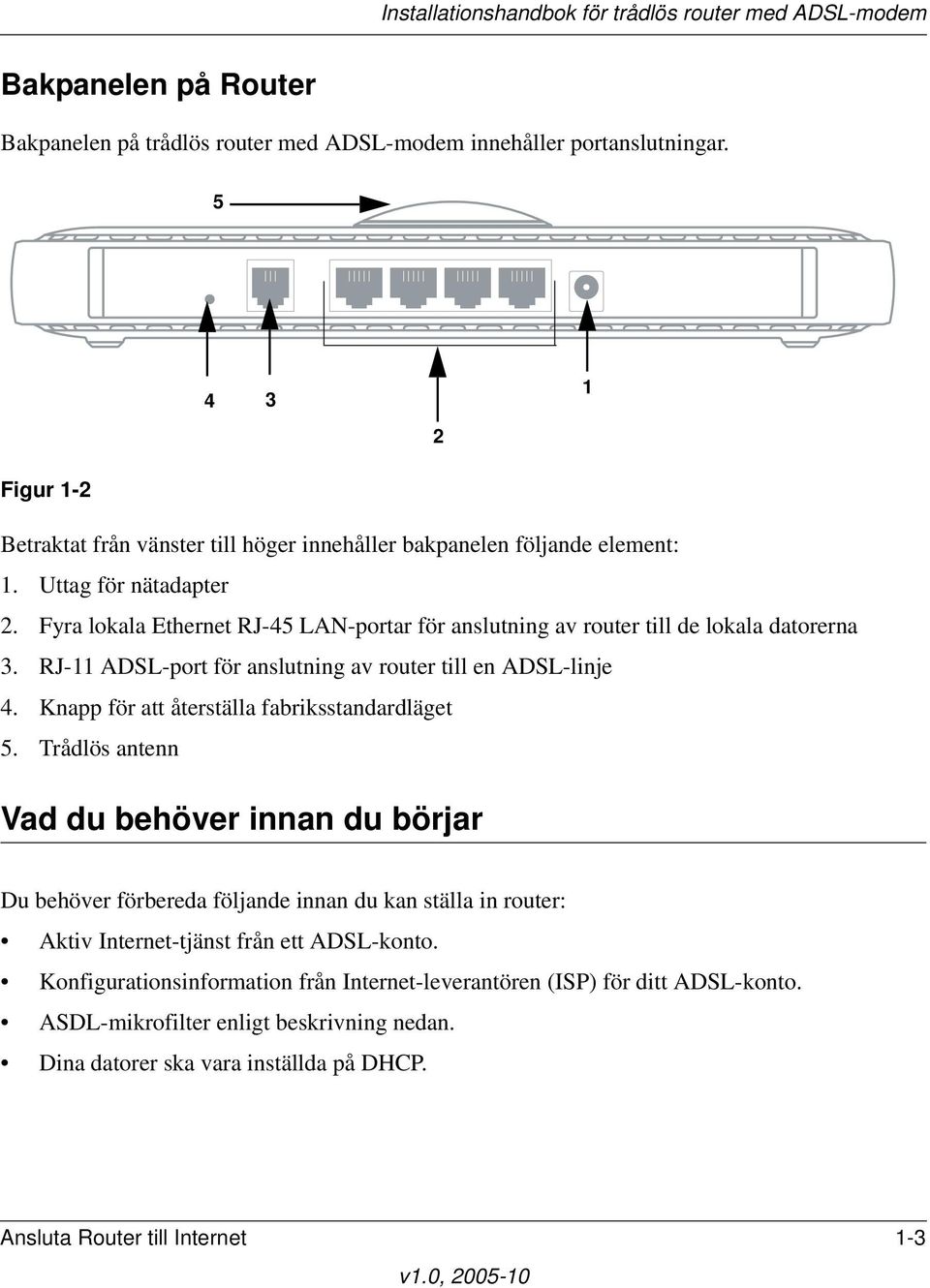 Knapp för att återställa fabriksstandardläget 5.