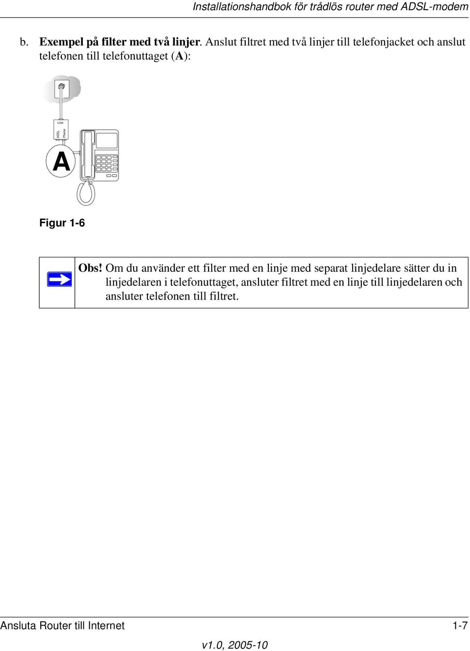 (A): A Figur 1-6 Obs!