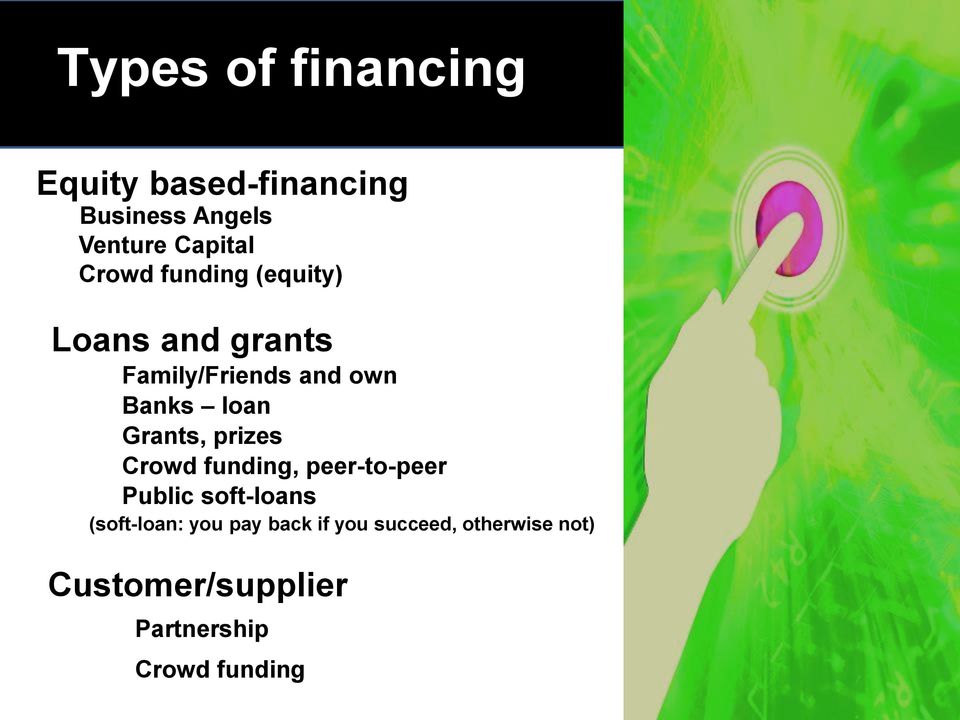 Grants, prizes Crowd funding, peer-to-peer Public soft-loans (soft-loan: you