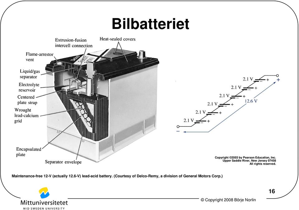 Maintenance-free 12-V (actually 12.6-V) lead-acid battery.