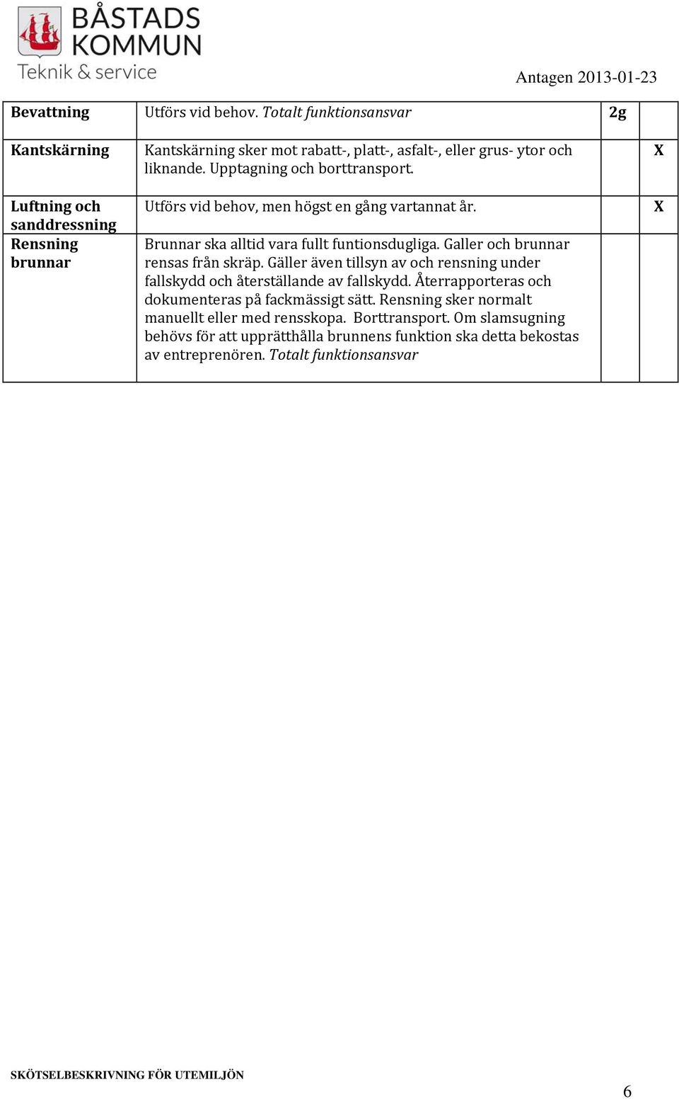 Upptagning och borttransport. Utförs vid behov, men högst en gång vartannat år. Brunnar ska alltid vara fullt funtionsdugliga. Galler och brunnar rensas från skräp.