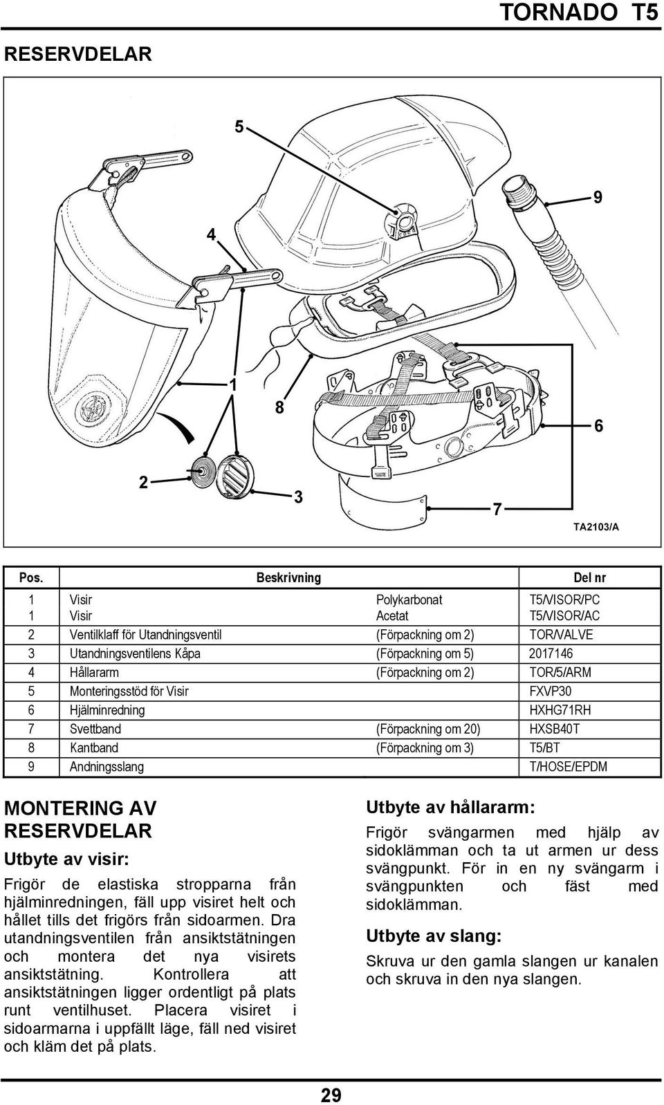 Hållararm (Förpackning om 2) TOR/5/ARM 5 Monteringsstöd för Visir FXVP30 6 Hjälminredning HXHG71RH 7 Svettband (Förpackning om 20) HXSB40T 8 Kantband (Förpackning om 3) T5/BT 9 Andningsslang