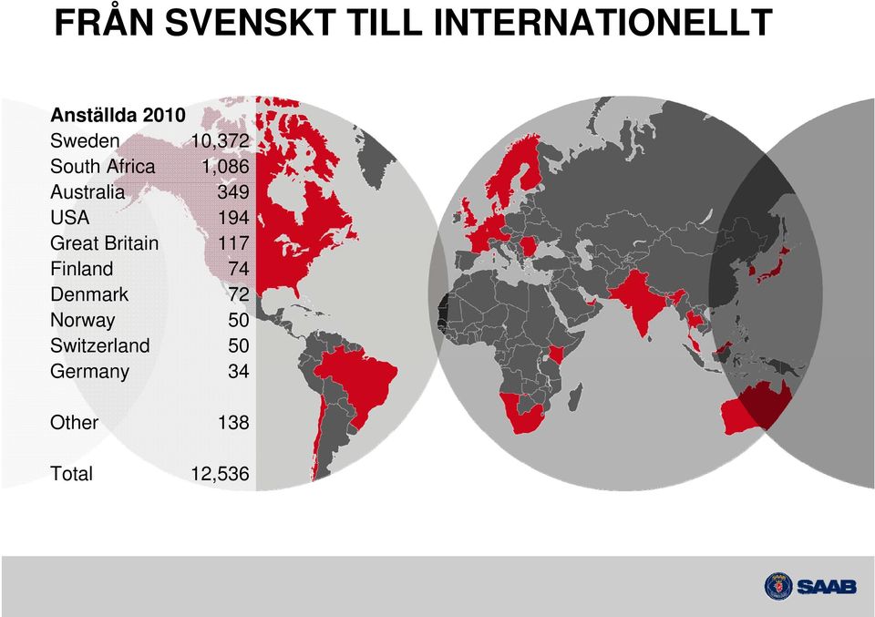 194 Great Britain 117 Finland 74 Denmark 72 Norway