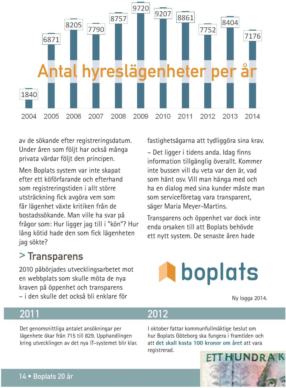 Man ville ha svar på frågor som: Hur ligger jag till i kön? Hur lång kötid hade den som fick lägenheten jag sökte?