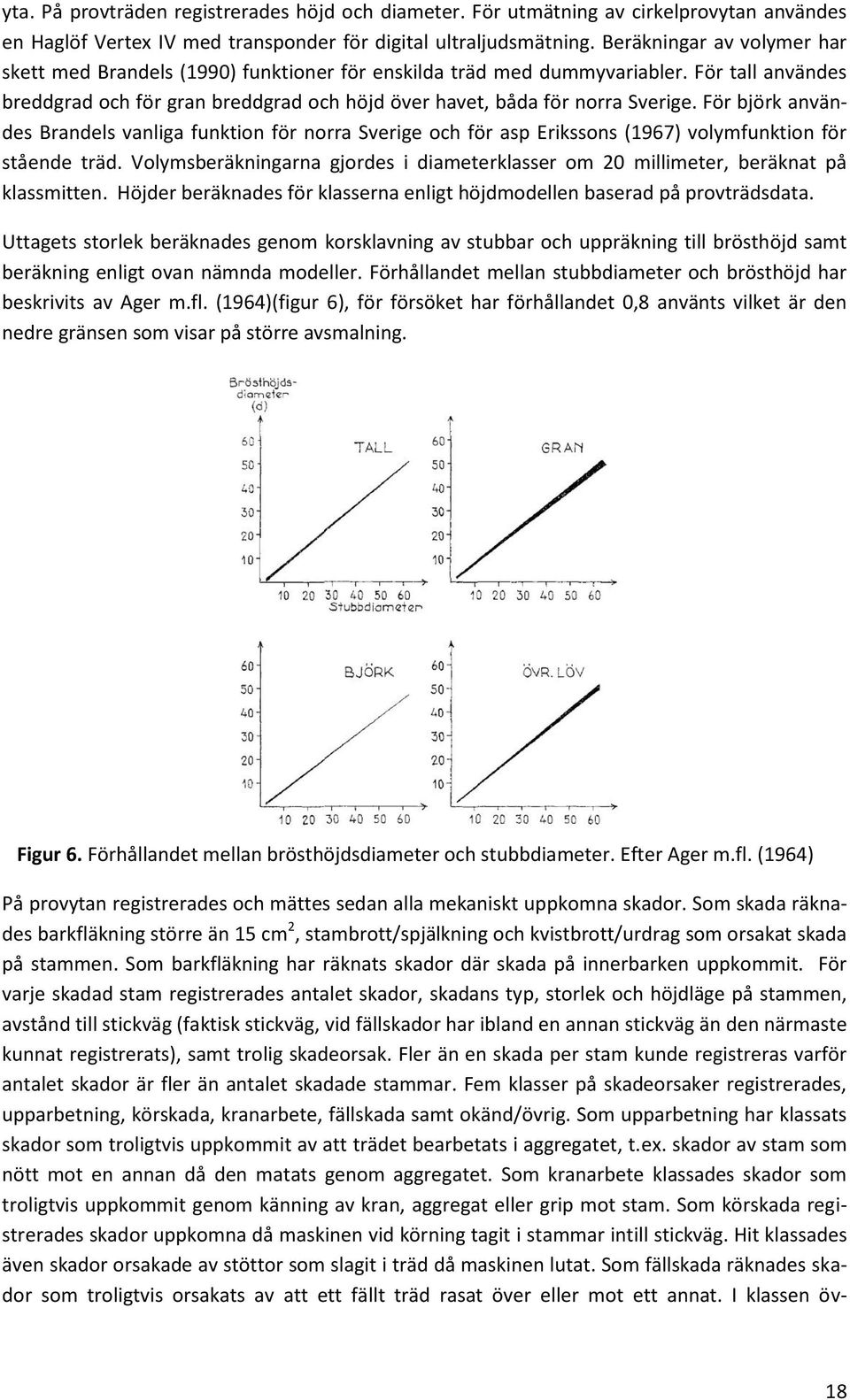 För björk användes Brandels vanliga funktion för norra Sverige och för asp Erikssons (1967) volymfunktion för stående träd.