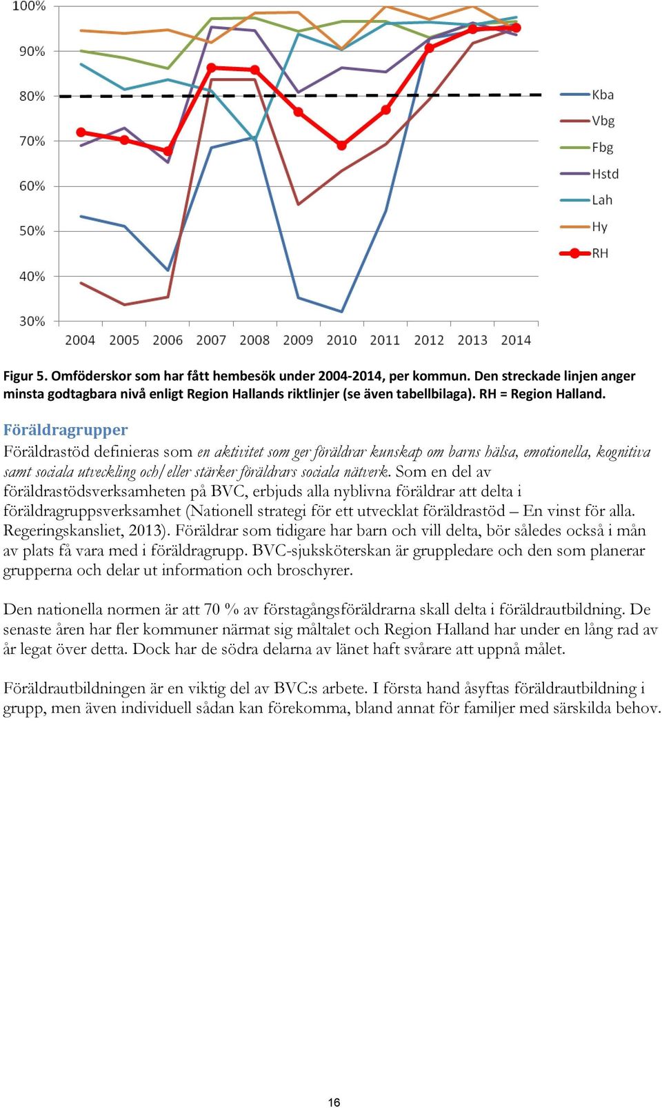 Som en del av föräldrastödsverksamheten på BVC, erbjuds alla nyblivna föräldrar att delta i föräldragruppsverksamhet (Nationell strategi för ett utvecklat föräldrastöd En vinst för alla.