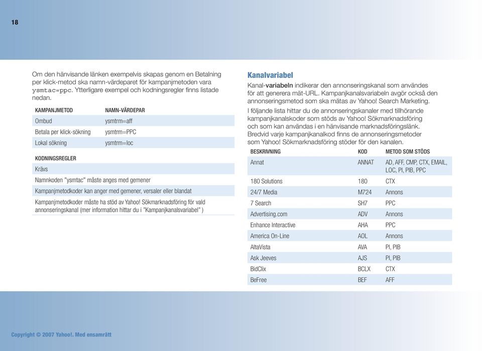 gemener, versaler eller blandat Kampanjmetodkoder måste ha stöd av Yahoo!