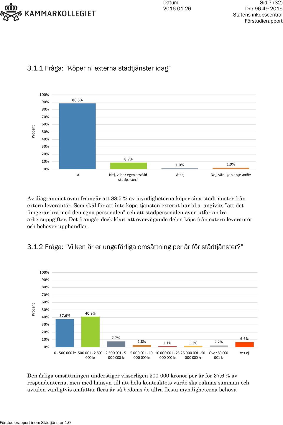 Som skäl för att inte köpa tjänsten externt har bl.a. angivits att det fungerar bra med den egna personalen och att städpersonalen även utför andra arbetsuppgifter.