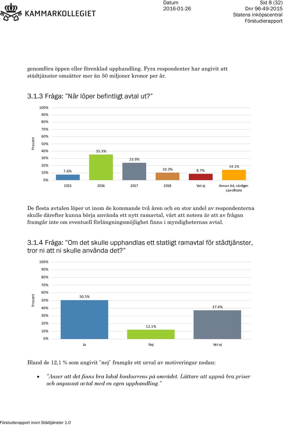 1% 2015 2016 2017 2018 Vet ej Annan tid, vänligen specificera De flesta avtalen löper ut inom de kommande två åren och en stor andel av respondenterna skulle därefter kunna börja använda ett nytt