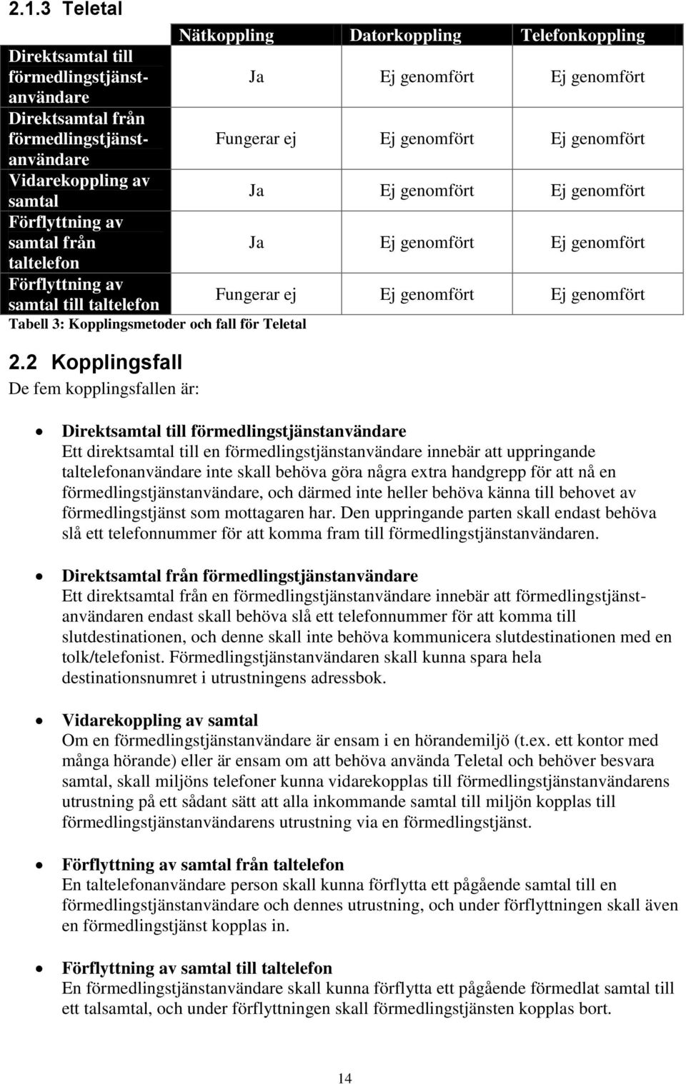 2 Kopplingsfall De fem kopplingsfallen är: Nätkoppling Datorkoppling Telefonkoppling Ja Ej genomfört Ej genomfört Fungerar ej Ej genomfört Ej genomfört Ja Ej genomfört Ej genomfört Ja Ej genomfört Ej