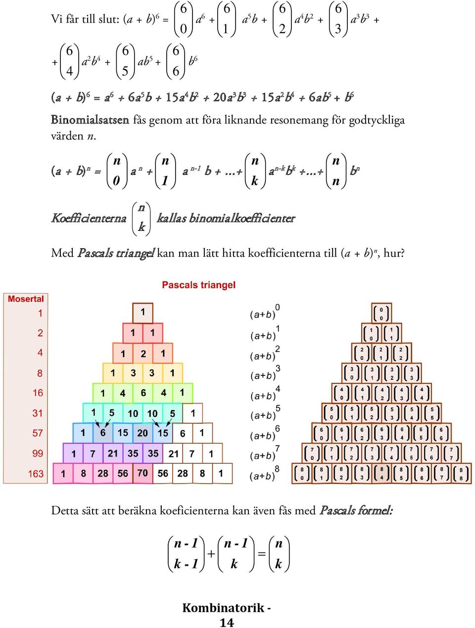 (a + b) n = n 0 a n + n 1 a n-1 b +...+ n k an-k b k +.