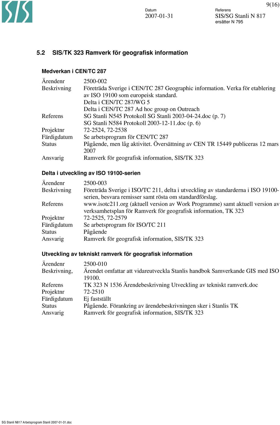 7) SG Stanli N584 Protokoll 2003-12-11.doc (p. 6) Projektnr 72-2524, 72-2538 Färdigdatum Se arbetsprogram för CEN/TC 287 Status Pågående, men låg aktivitet.