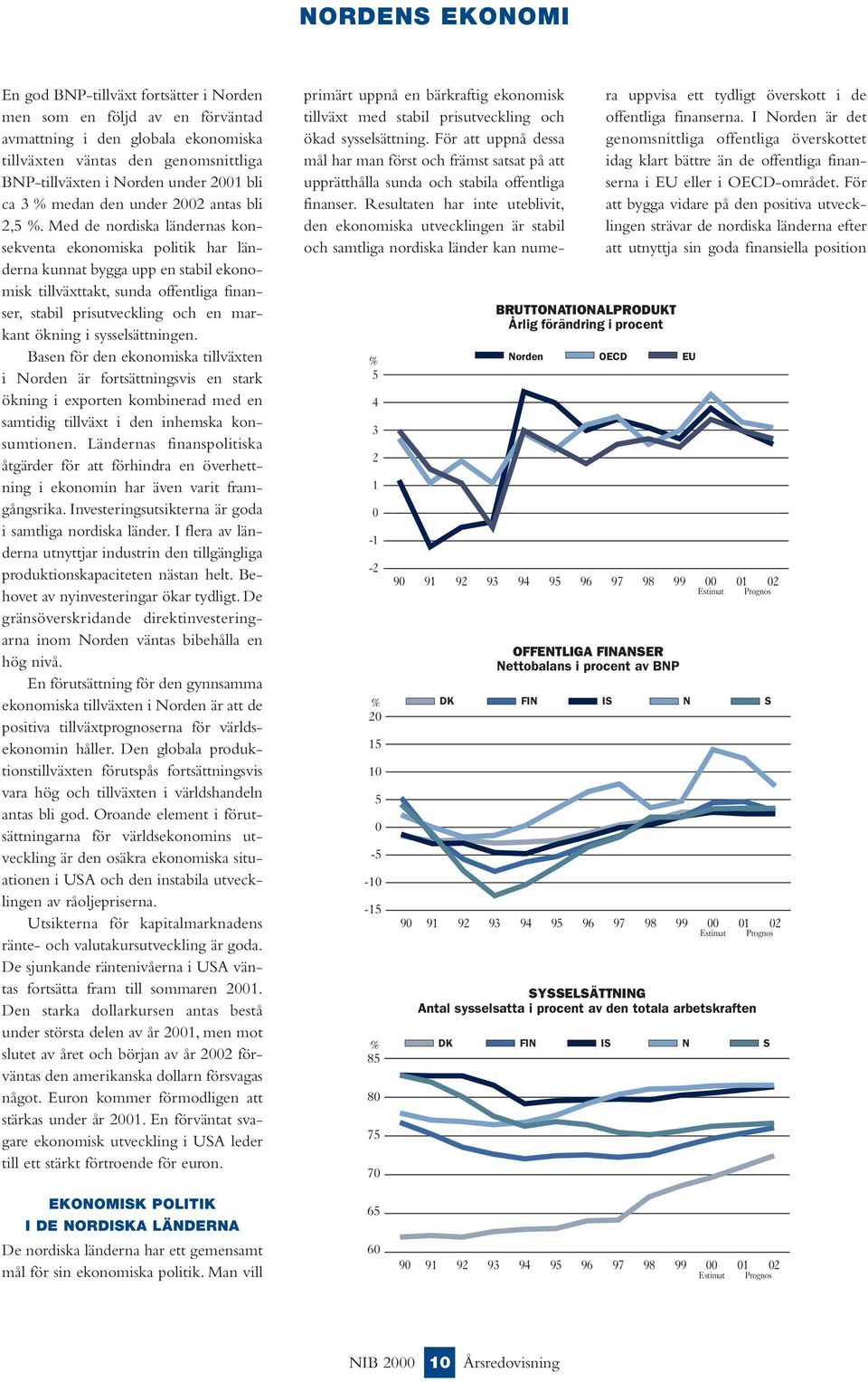 Med de nordiska ländernas konsekventa ekonomiska politik har länderna kunnat bygga upp en stabil ekonomisk tillväxttakt, sunda offentliga finanser, stabil prisutveckling och en markant ökning i