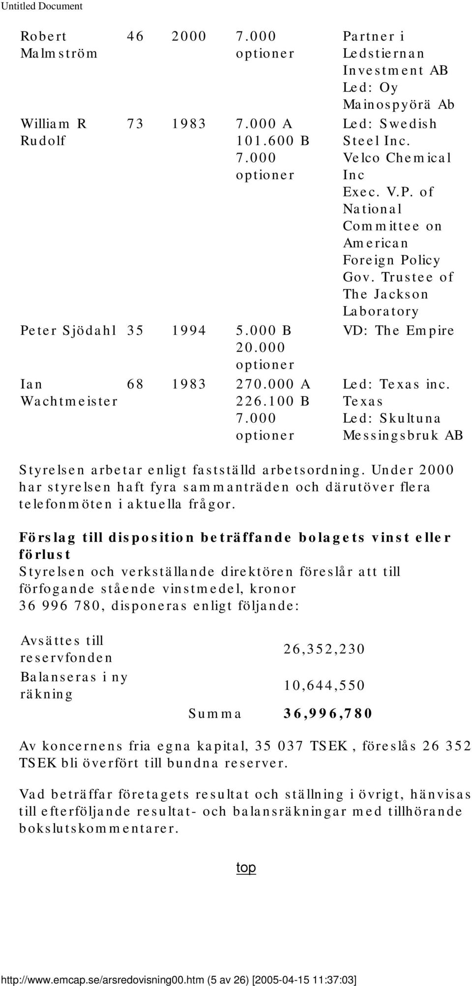 Trustee of The Jackson Laboratory VD: The Empire Led: Texas inc. Texas Led: Skultuna Messingsbruk AB Styrelsen arbetar enligt fastställd arbetsordning.