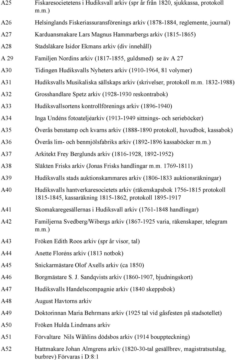 Familjen Nordins arkiv (1817-1855, guldsmed) se äv A 27 A30 Tidingen Hudiksvalls Nyheters arkiv (1910-1964, 81 volymer) A31 Hudiksvalls Musikaliska sällskaps arkiv (skrivelser, protokoll m.m.