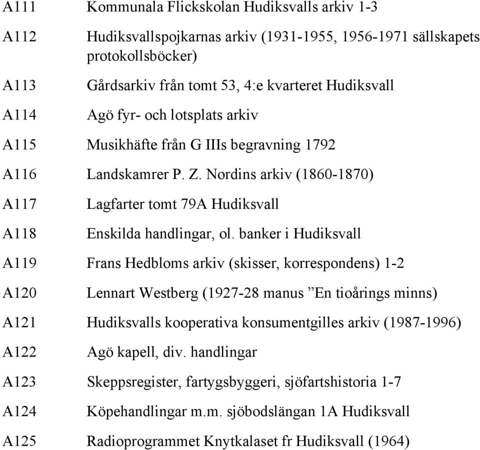 banker i Hudiksvall A119 Frans Hedbloms arkiv (skisser, korrespondens) 1-2 A120 Lennart Westberg (1927-28 manus En tioårings minns) A121 Hudiksvalls kooperativa konsumentgilles arkiv