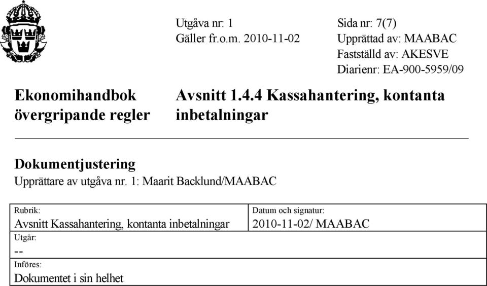 1: Maarit Backlund/MAABAC Rubrik: Avsnitt