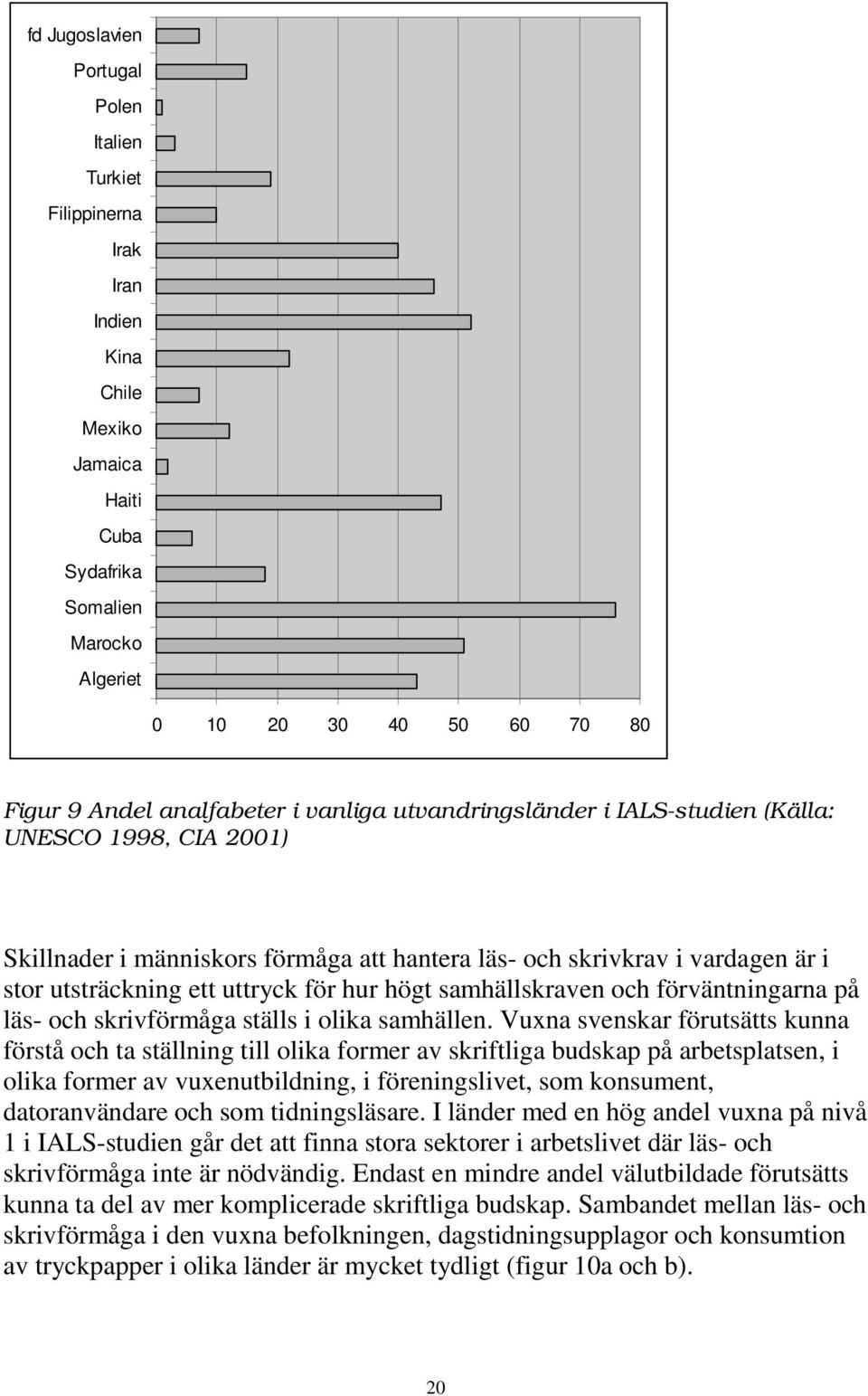 hur högt samhällskraven och förväntningarna på läs- och skrivförmåga ställs i olika samhällen.