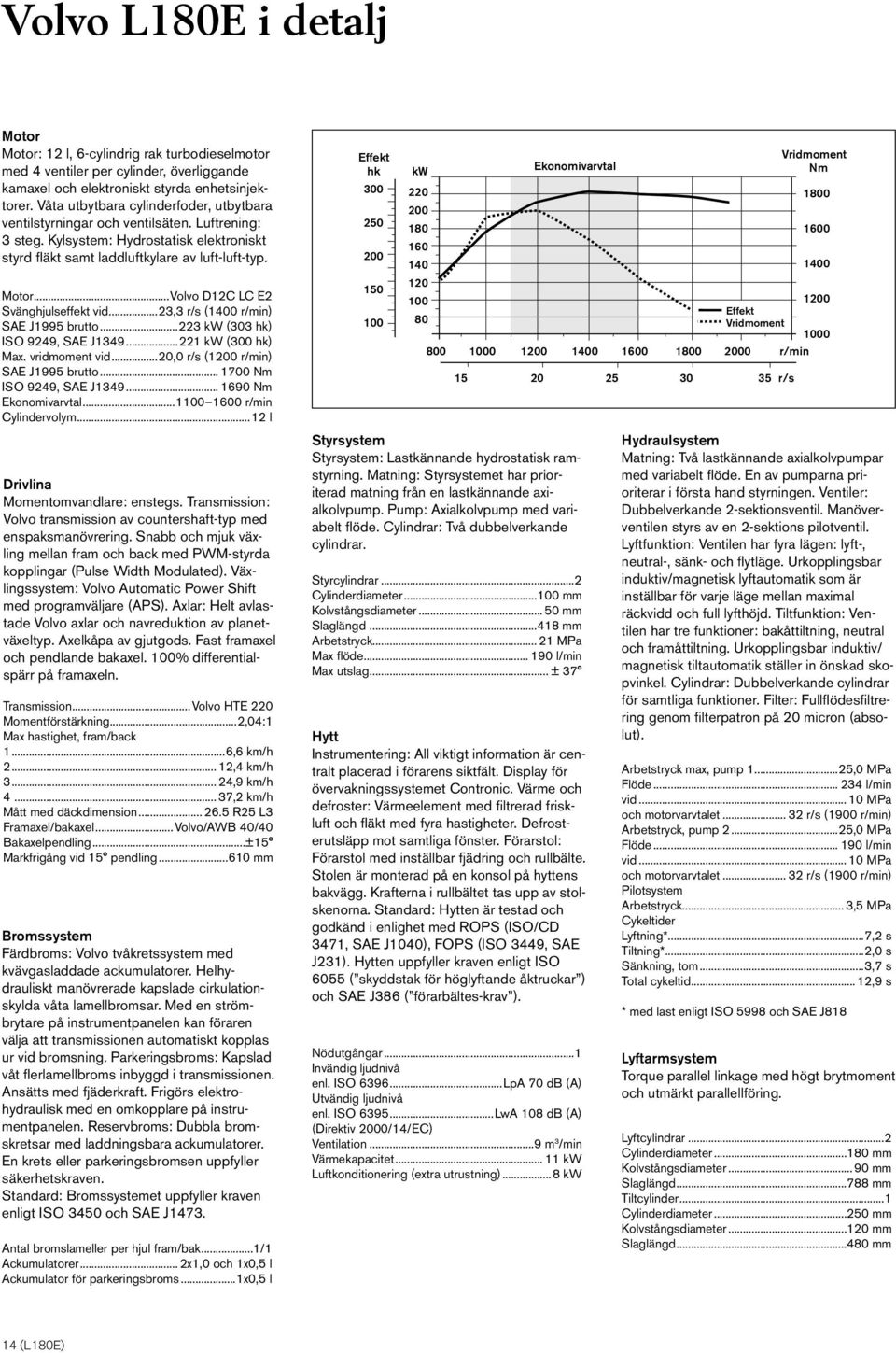 ..Volvo D12C LC E2 Svänghjulseffekt vid...23,3 r/s (1400 r/min) SAE J1995 brutto...223 kw (303 hk) ISO 9249, SAE J1349...221 kw (300 hk) Max. vridmoment vid...20,0 r/s (1200 r/min) SAE J1995 brutto.