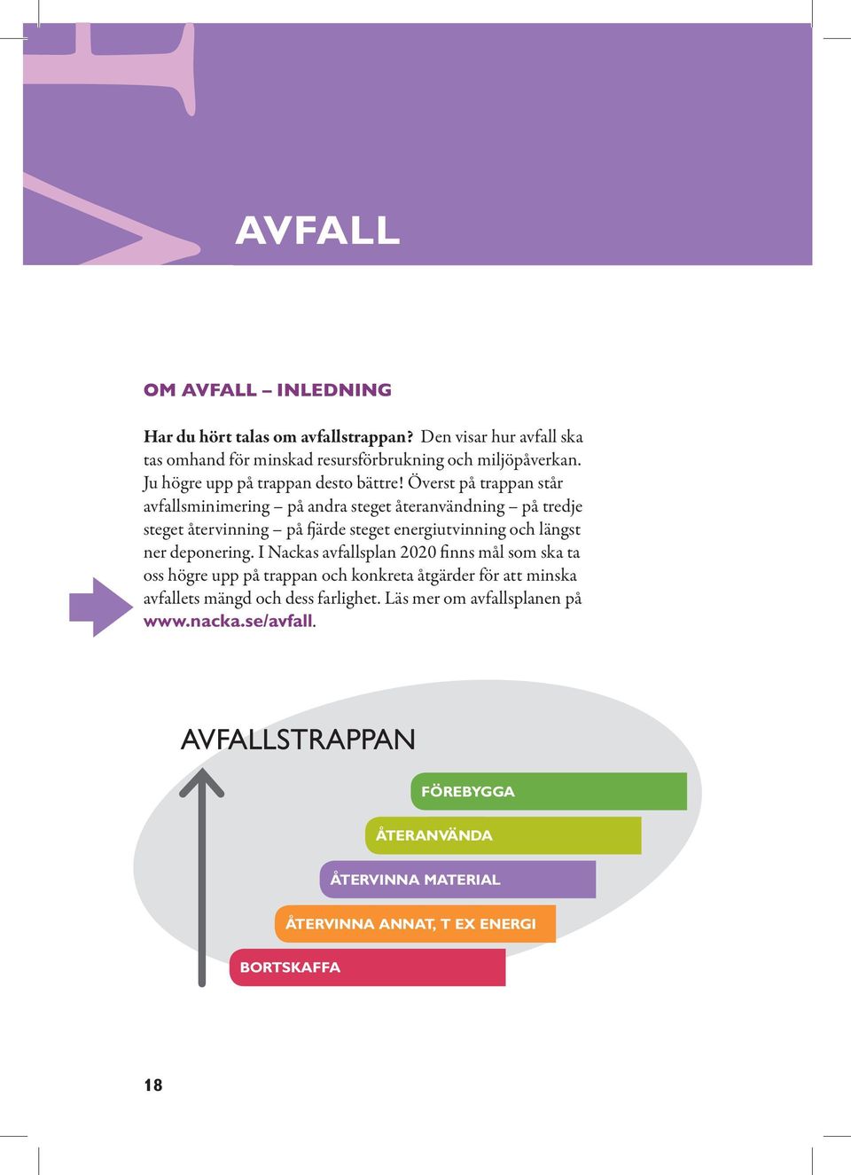 Överst på trappan står avfallsminimering på andra steget återanvändning på tredje steget återvinning på fjärde steget energiutvinning och längst ner deponering.