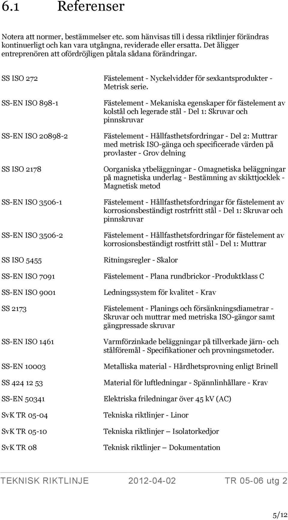 SS-EN ISO 898-1 SS-EN ISO 20898-2 SS ISO 2178 SS-EN ISO 3506-1 SS-EN ISO 3506-2 SS ISO 5455 SS-EN ISO 7091 SS-EN ISO 9001 Fästelement - Mekaniska egenskaper för fästelement av kolstål och legerade