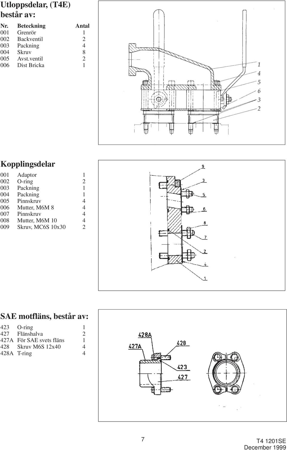 ventil 006 Dist Bricka 5 6 Kopplingsdelar 00 Adaptor 00 O-ring 00 Packning 00 Packning 005