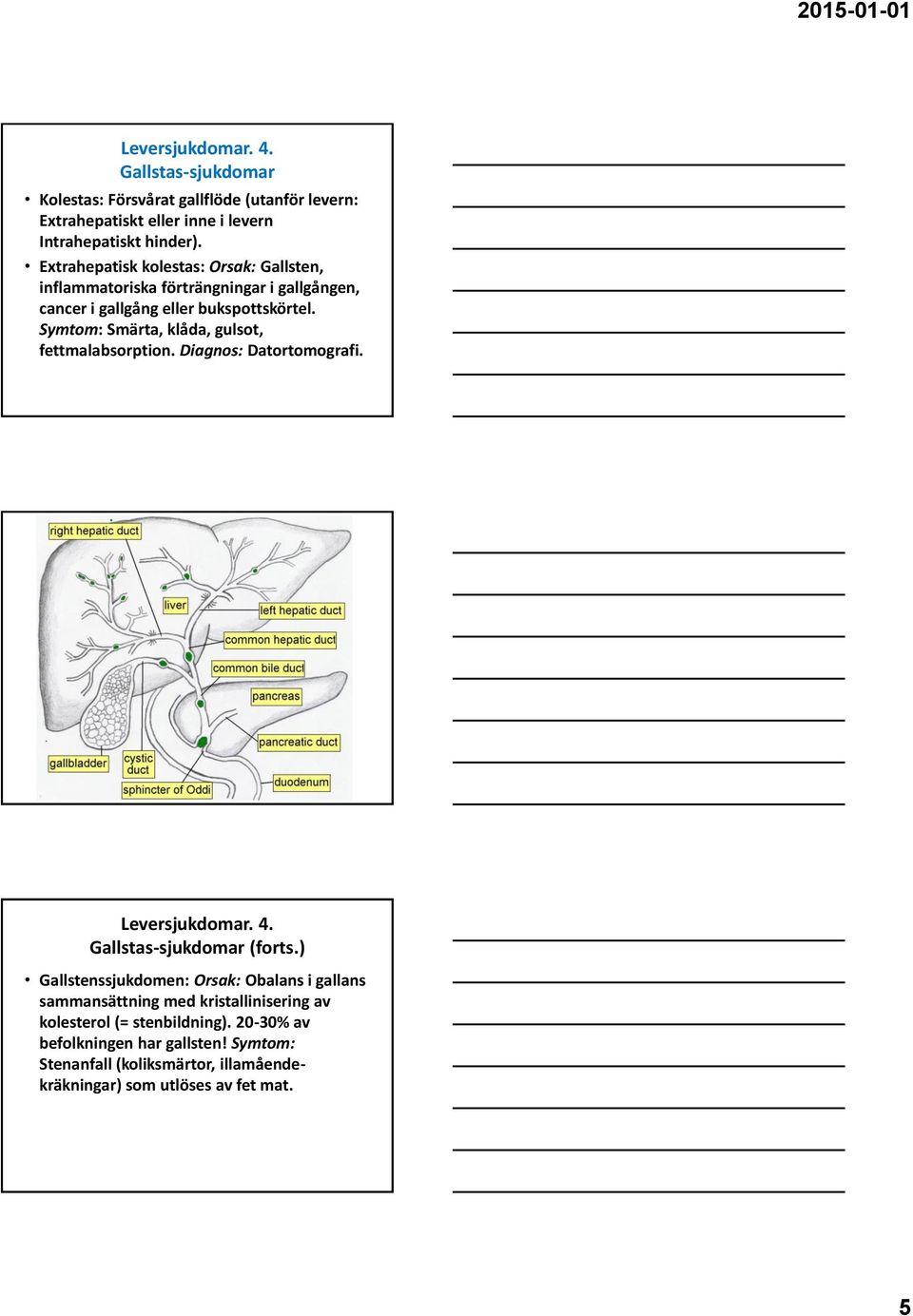 Symtom: Smärta, klåda, gulsot, fettmalabsorption. Diagnos: Datortomografi. Leversjukdomar. 4. Gallstas-sjukdomar (forts.