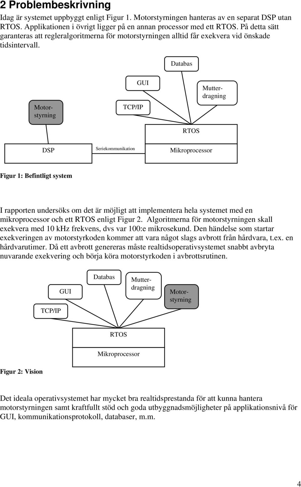 Databas Motorstyrning GUI TCP/IP Mutterdragning RTOS DSP Seriekommunikation Mikroprocessor Figur 1: Befintligt system I rapporten undersöks om det är möjligt att implementera hela systemet med en