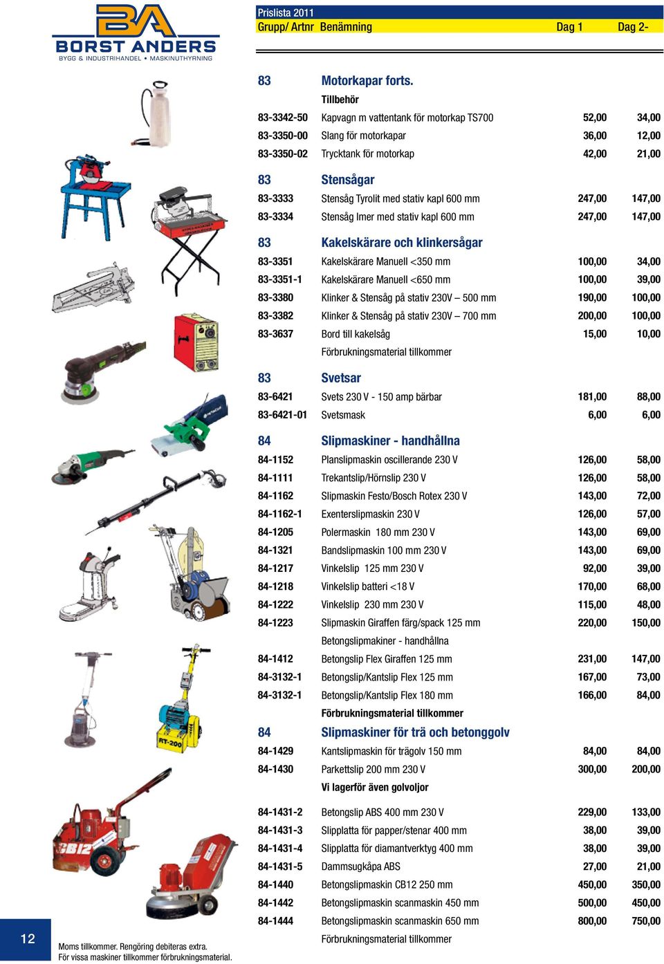 med stativ kapl 600 mm 247,00 147,00 83-3334 Stensåg Imer med stativ kapl 600 mm 247,00 147,00 83 Kakelskärare och klinkersågar 83-3351 Kakelskärare Manuell <350 mm 100,00 34,00 83-3351-1