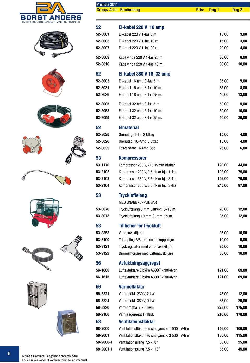 35,00 5,00 52-8031 El-kabel 16 amp 3-fas 10 m. 35,00 8,00 52-8039 El-kabel 16 amp 3-fas 25 m. 40,00 13,00 52-8005 El-kabel 32 amp 3-fas 5 m. 50,00 5,00 52-8053 El-kabel 32 amp 3-fas 10 m.