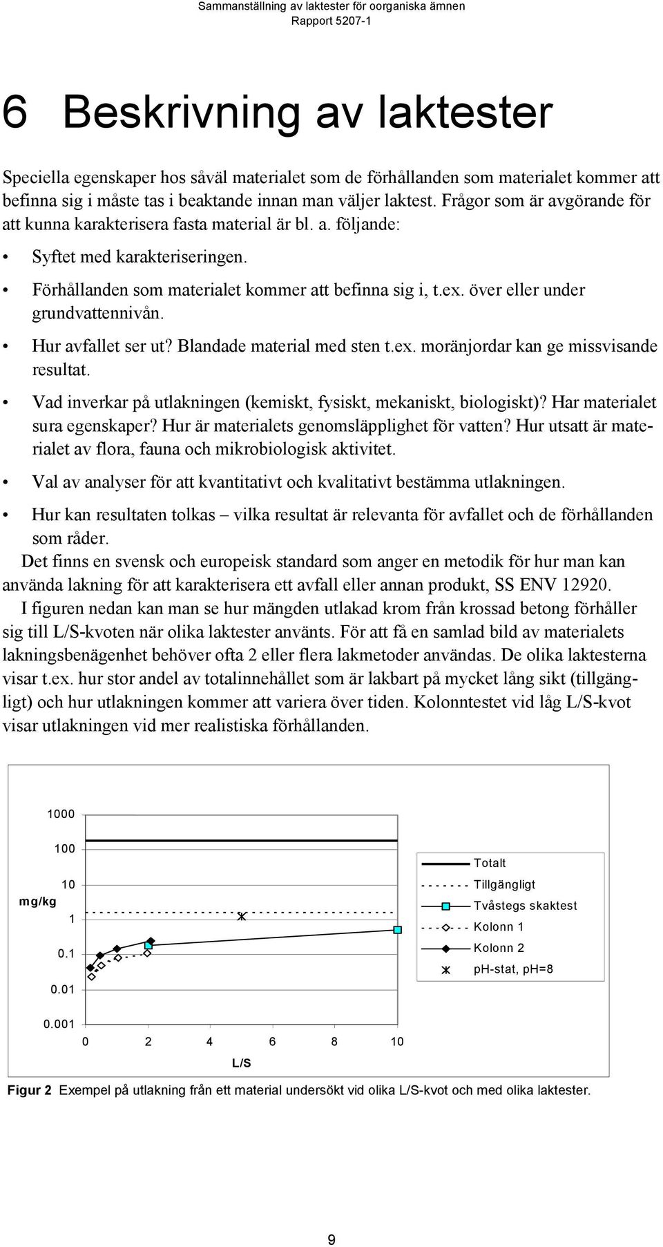 över eller under grundvattennivån. Hur avfallet ser ut? Blandade material med sten t.ex. moränjordar kan ge missvisande resultat. Vad inverkar på utlakningen (kemiskt, fysiskt, mekaniskt, biologiskt)?