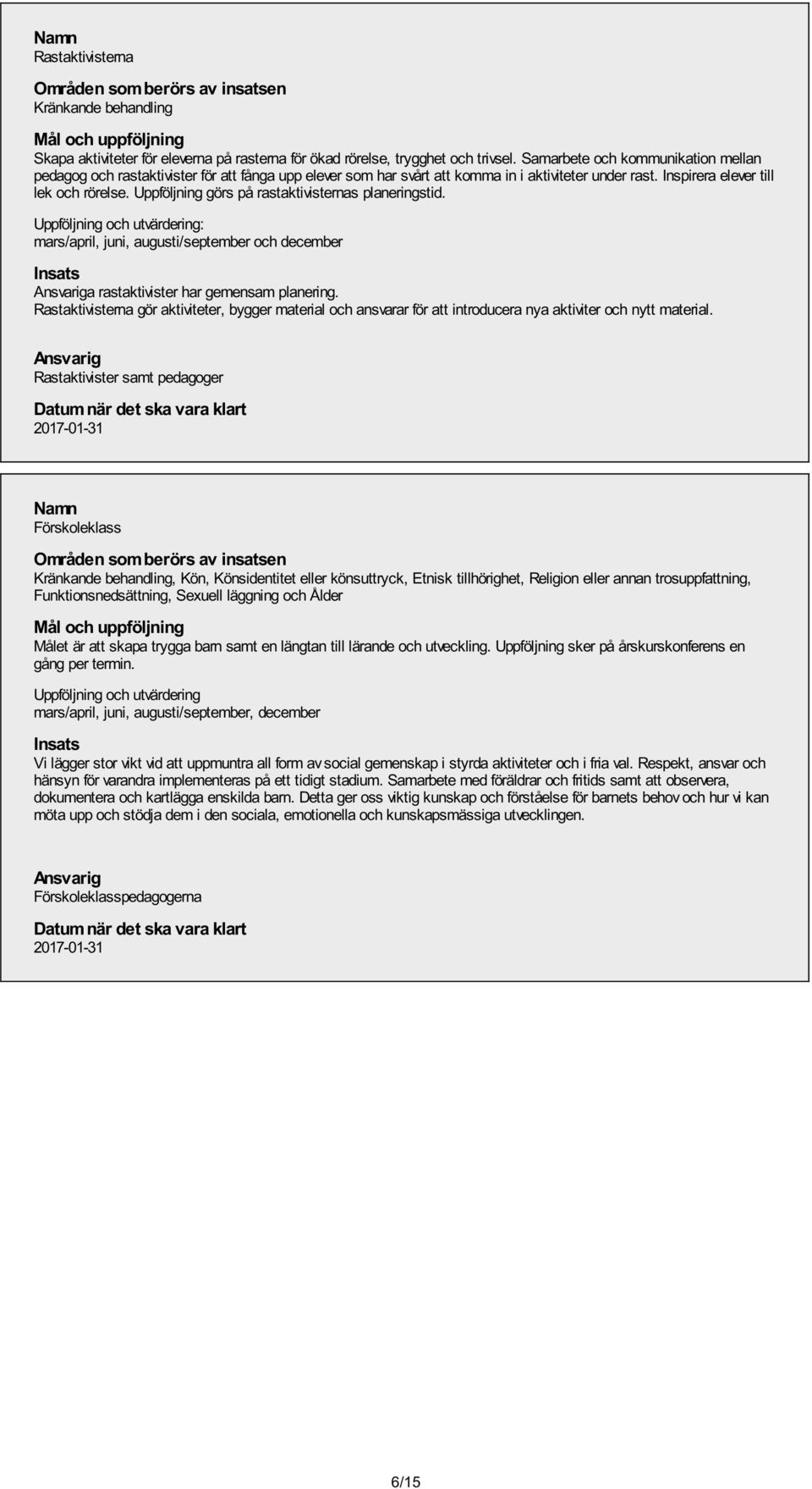 Uppföljning görs på rastaktivisternas planeringstid. Uppföljning och utvärdering: mars/april, juni, augusti/september och december Insats a rastaktivister har gemensam planering.