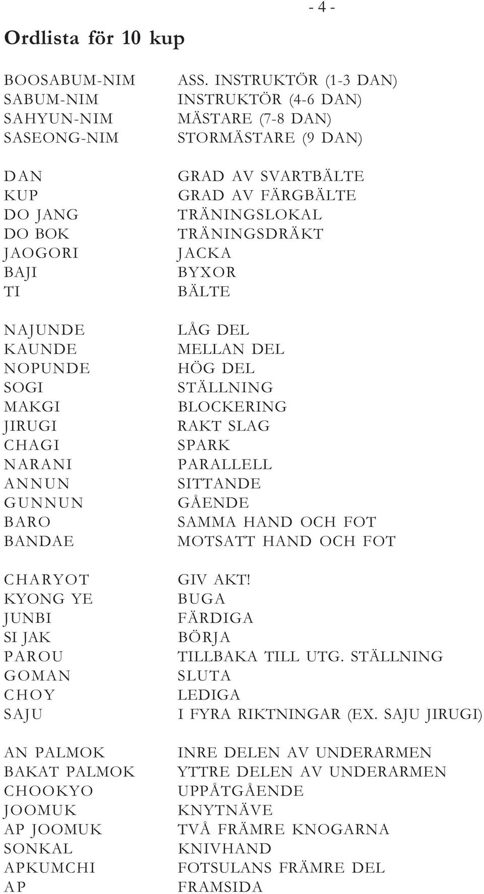 INSTRUKTÖR (1-3 DAN) INSTRUKTÖR (4-6 DAN) MÄSTARE (7-8 DAN) STORMÄSTARE (9 DAN) GRAD AV SVARTBÄLTE GRAD AV FÄRGBÄLTE TRÄNINGSLOKAL TRÄNINGSDRÄKT JACKA BYXOR BÄLTE LÅG DEL MELLAN DEL HÖG DEL STÄLLNING