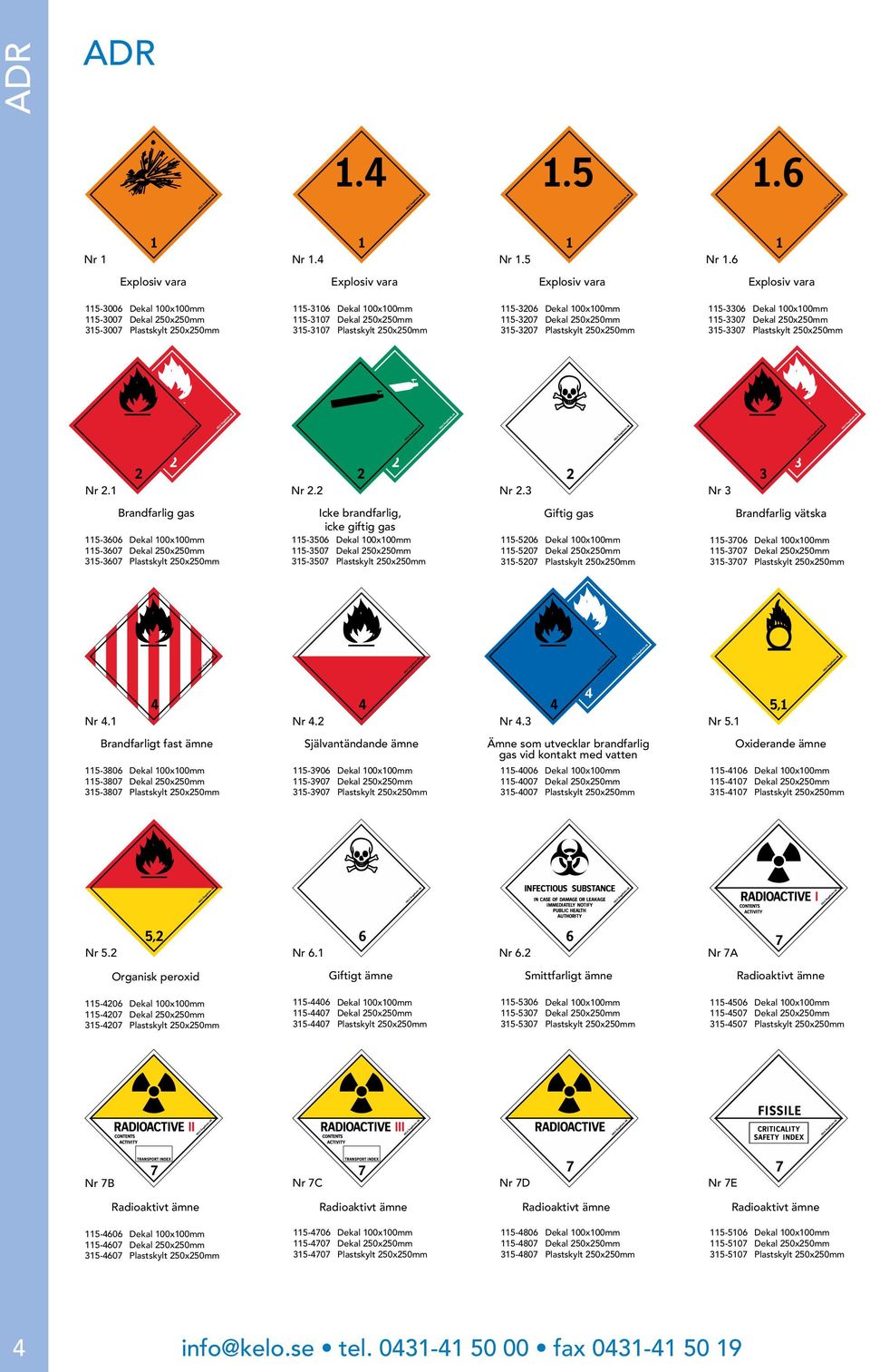 3 Nr 3 115-3606 115-3607 315-3607 Brandfarlig gas Icke brandfarlig, icke giftig gas 115-3506 115-3507 315-3507 Giftig gas 115-5206 115-5207 315-5207 115-3706 115-3707 315-3707 Brandfarlig vätska Nr 4.