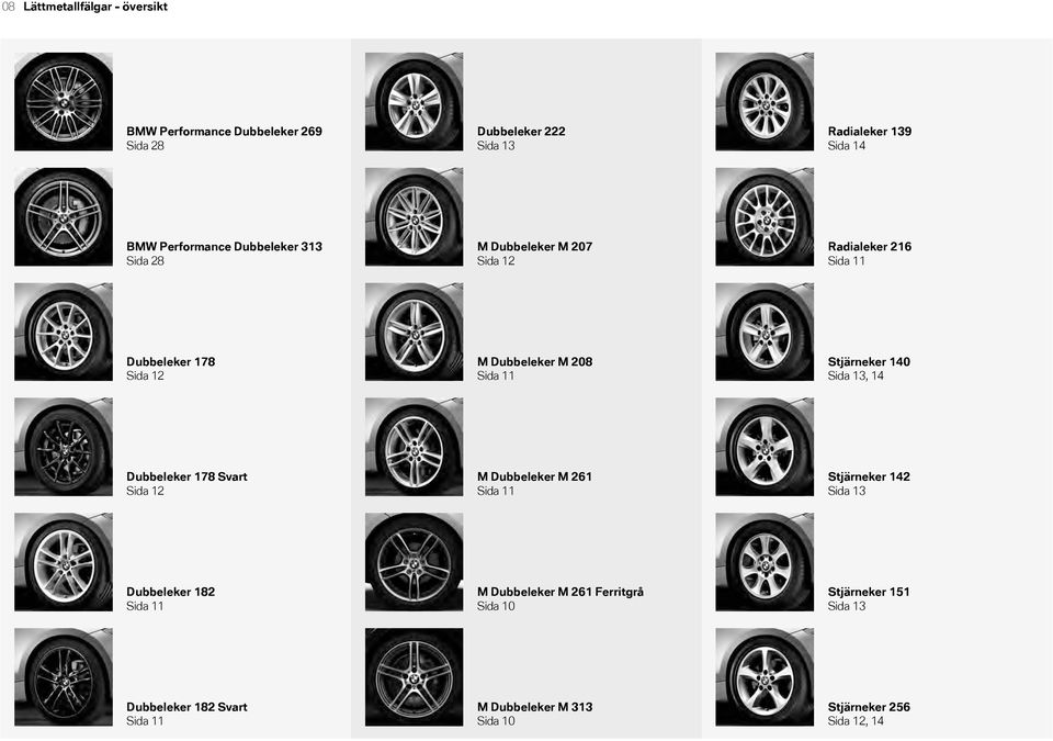 Stjärneker 140 Sida 13, 14 Dubbeleker 178 Svart Sida 12 M Dubbeleker M 261 Sida 11 Stjärneker 142 Sida 13 Dubbeleker 182 Sida 11 M