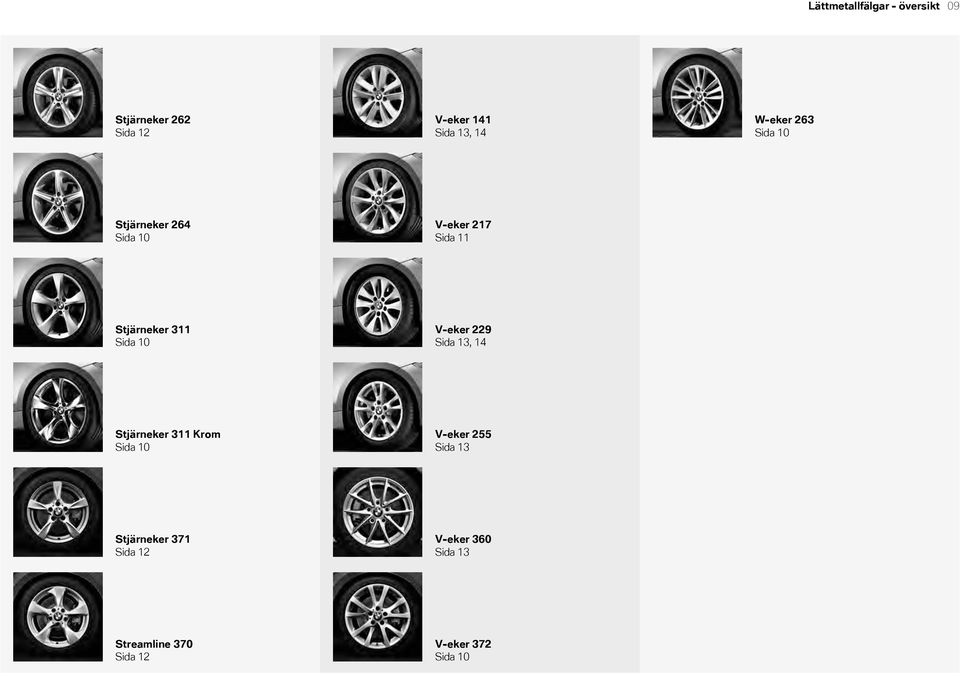 Sida 10 V-eker 229 Sida 13, 14 Stjärneker 311 Krom Sida 10 V-eker 255 Sida 13