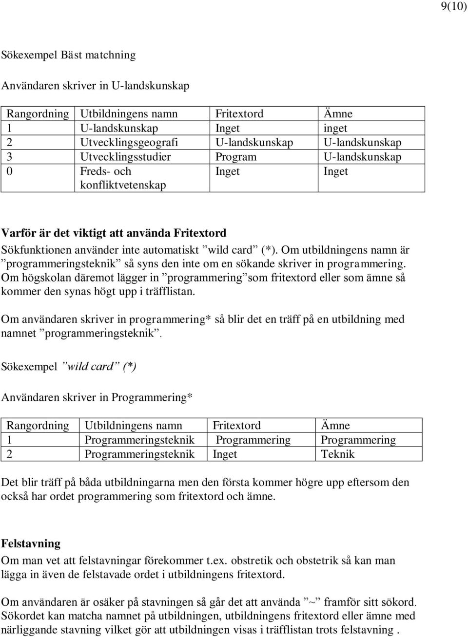 Om utbildningens namn är programmeringsteknik så syns den inte om en sökande skriver in programmering.