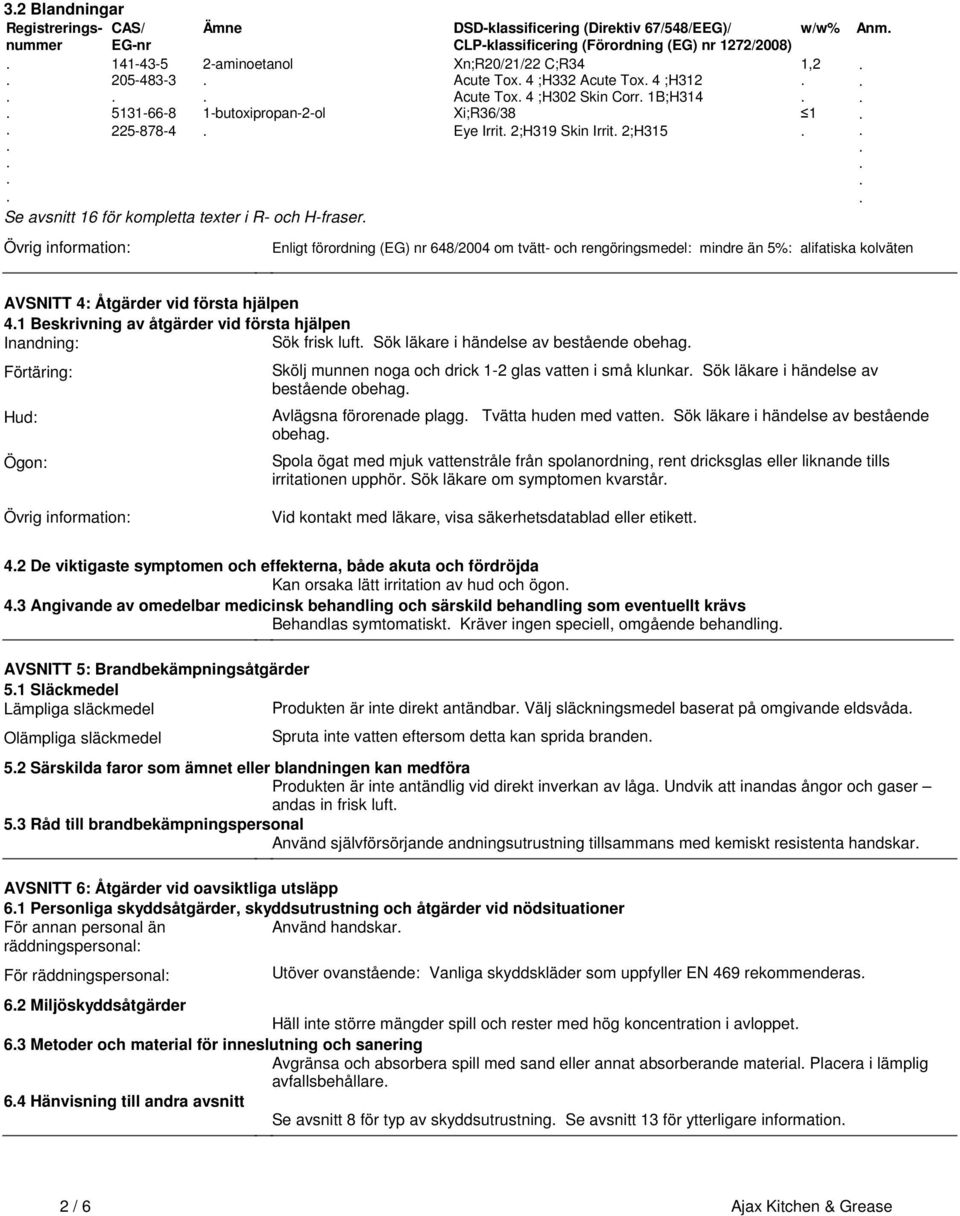 Xi;R36/38 1 Eye Irrit 2;H319 Skin Irrit 2;H315 Anm Enligt förordning (EG) nr 648/2004 om tvätt- och rengöringsmedel: mindre än 5%: alifatiska kolväten AVSNITT 4: Åtgärder vid första hjälpen 41