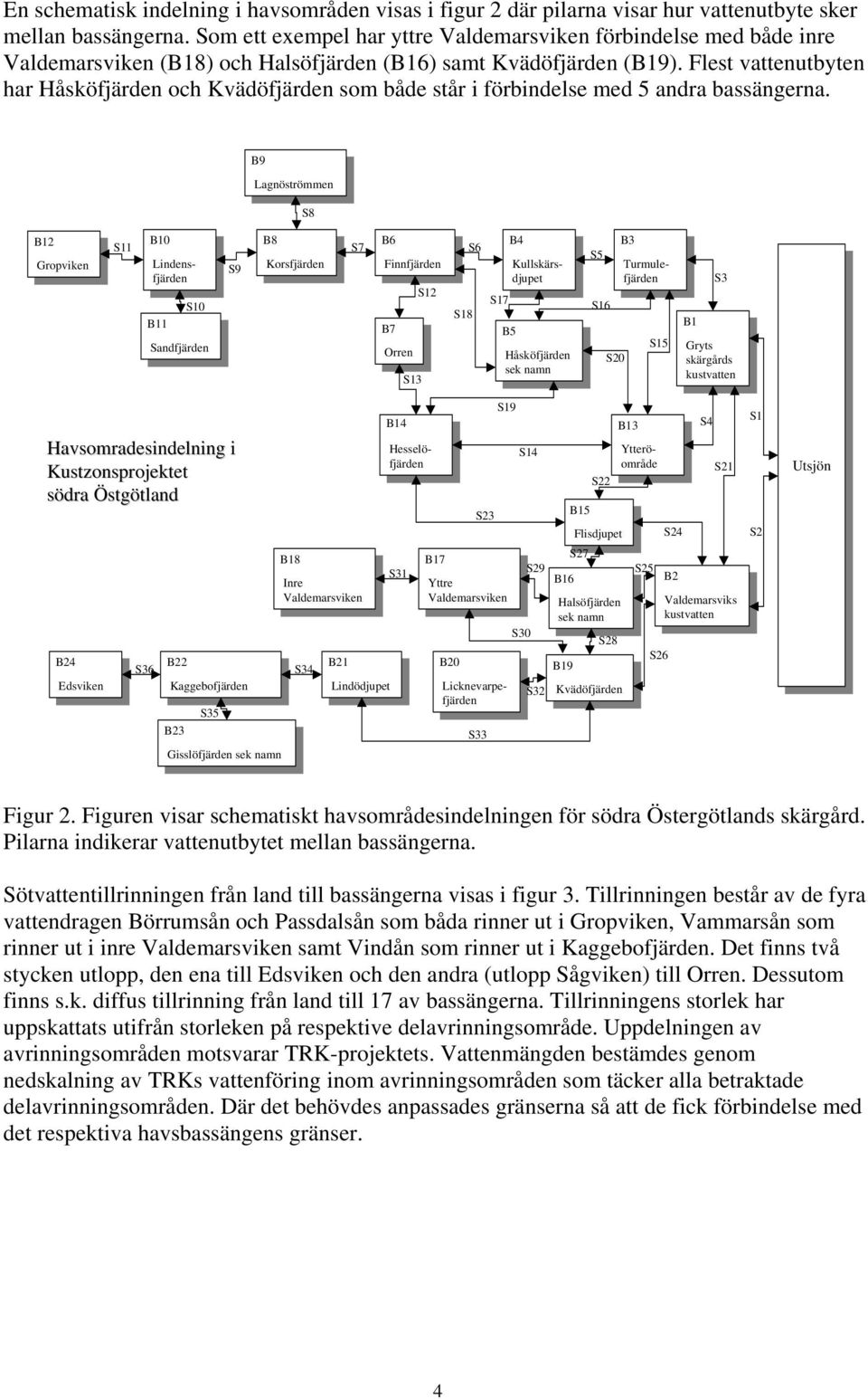 Flest vattenutbyten har Håsköfjärden och Kvädöfjärden som både står i förbindelse med 5 andra bassängerna.