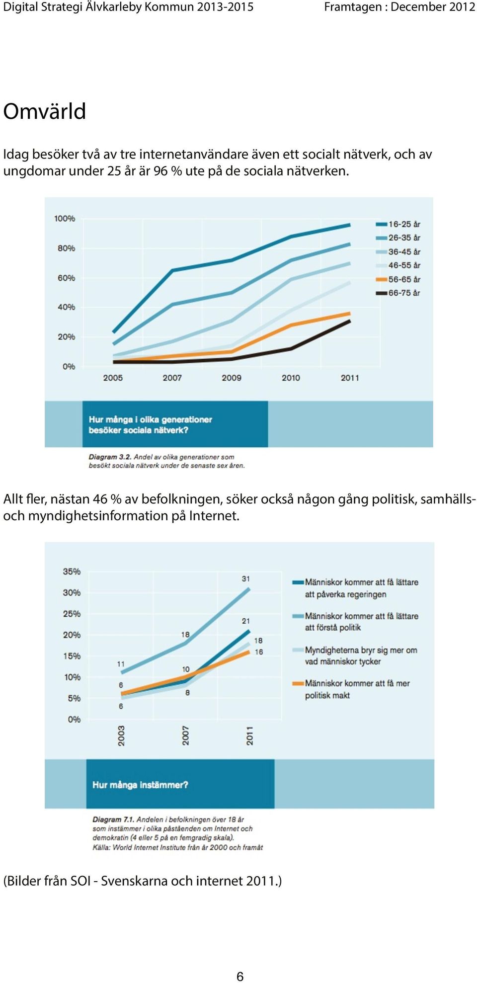 Allt fler, nästan 46 % av befolkningen, söker också någon gång politisk,