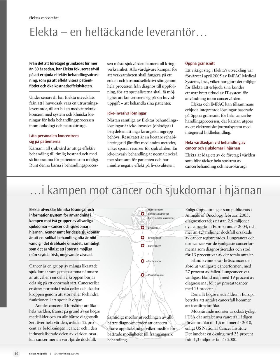 Under senare år har Elekta utvecklats från att i huvudsak vara en utrustningsleverantör, till att bli en medicinteknikkoncern med system och kliniska lösningar för hela behandlingsprocessen inom