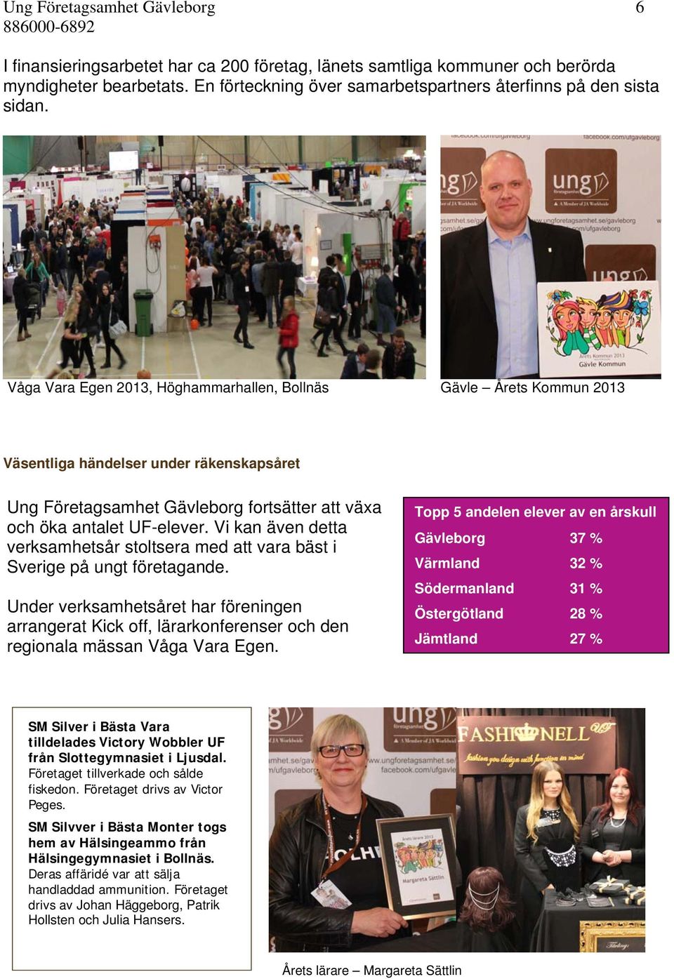 Våga Vara Egen 2013, Höghammarhallen, Bollnäs Gävle Årets Kommun 2013 Väsentliga händelser under räkenskapsåret Ung Företagsamhet Gävleborg fortsätter att växa och öka antalet UF-elever.