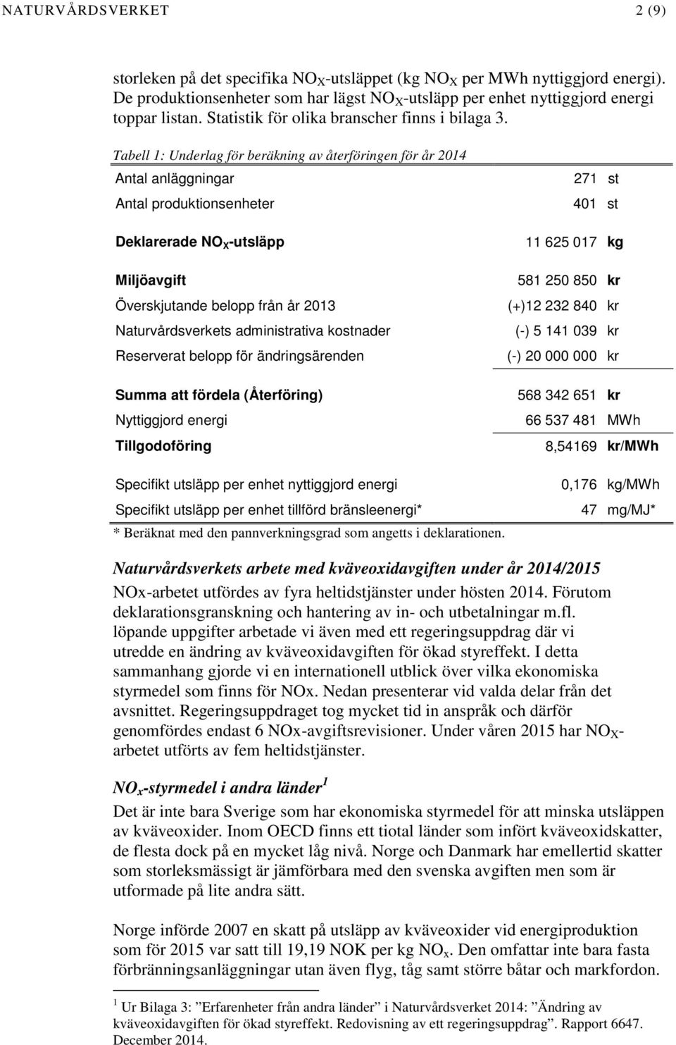 Tabell 1: Underlag för beräkning av återföringen för år 2014 Antal anläggningar Antal produktionsenheter Deklarerade NO X -utsläpp Miljöavgift Överskjutande belopp från år 2013 Naturvårdsverkets