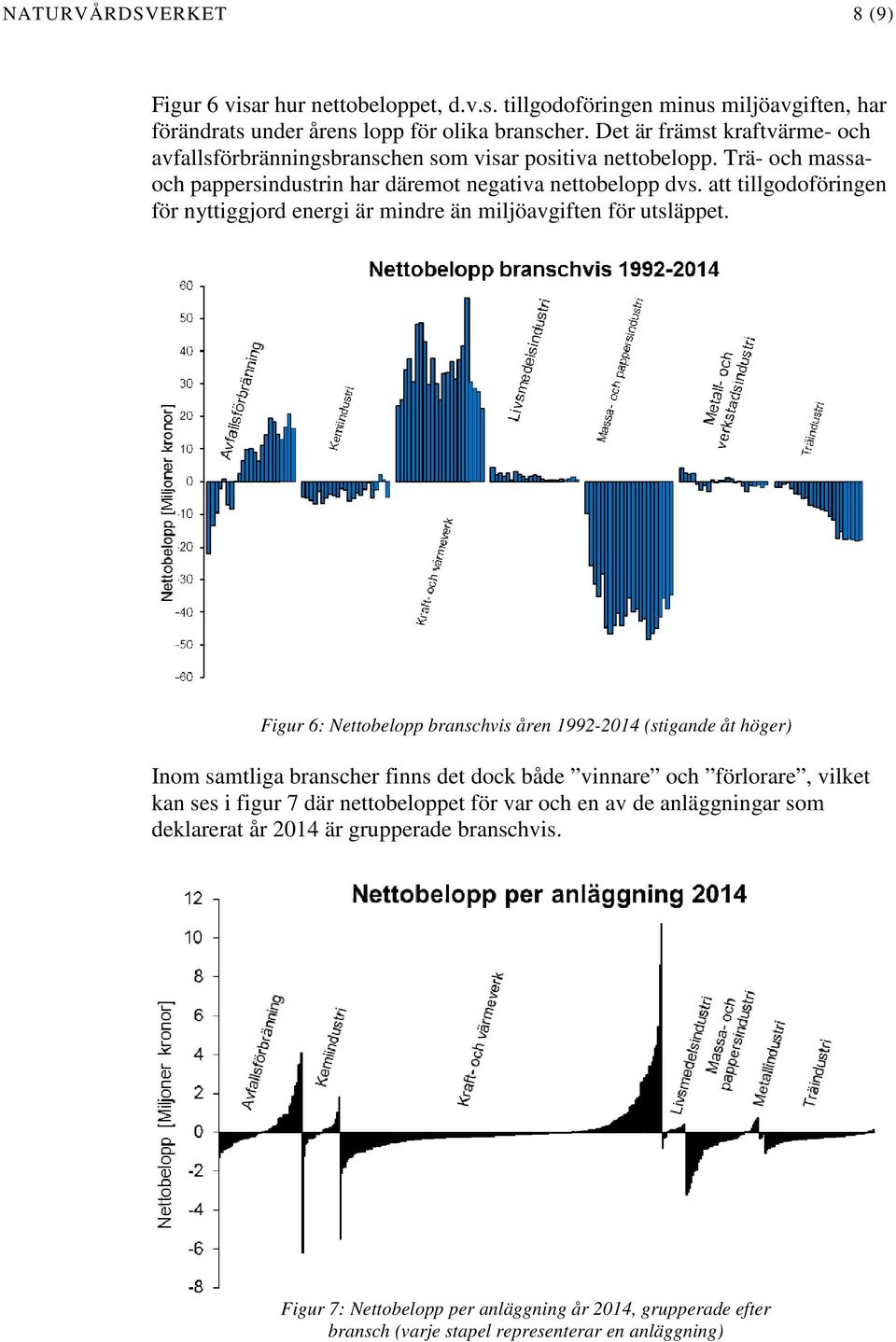 att tillgodoföringen för nyttiggjord energi är mindre än miljöavgiften för utsläppet.