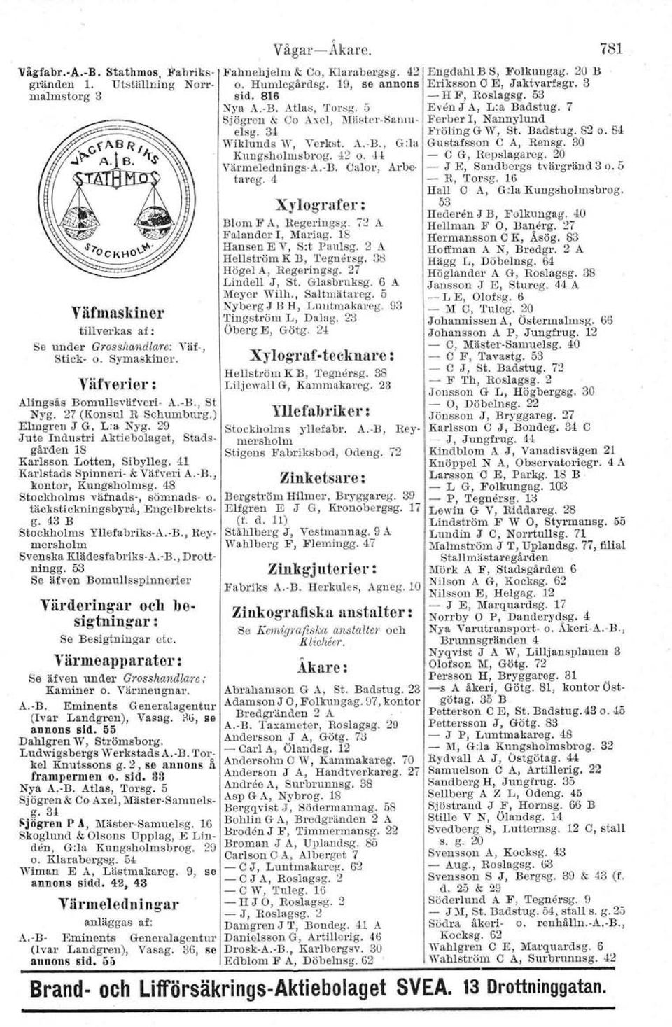 48 Stockholms vätnads-, sömnads- o. täckstickningsbyrå, Engel brektsg. 43 B Stockholms Yllefabriks A. B., Reymersholm Svenska Klädestabriksningg. 53 Se äfven Bomullsspinnerier A.' B.