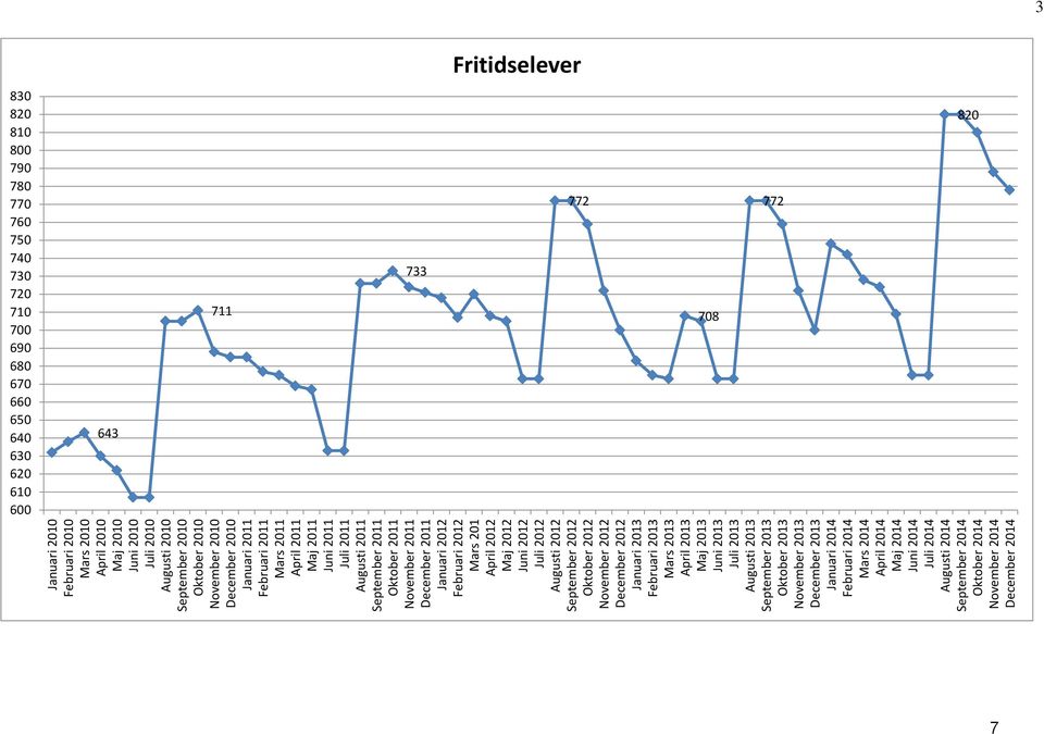 November 2011 December 2011 Januari 2012 Februari 2012 Mars 201 April 2012 Maj 2012 Juni 2012 Juli 2012 Augusti 2012 September 2012 Oktober 2012 November 2012 December 2012 Januari 2013 Februari 2013