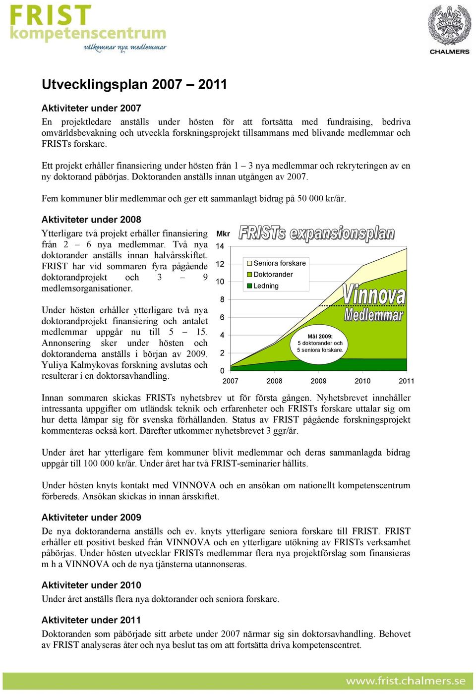 Fem kmmuner blir medlemmar ch ger ett sammanlagt bidrag på 50 000 kr/år. Aktiviteter under 2008 Ytterligare två prjekt erhåller finansiering från 2 6 nya medlemmar.