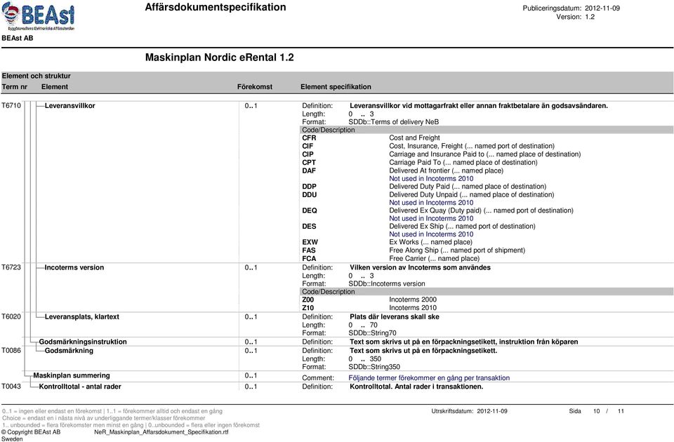 .. named place of destination) CPT Carriage Paid To (... named place of destination) DAF Delivered At frontier (... named place) Not used in Incoterms 2010 DDP Delivered Duty Paid (.