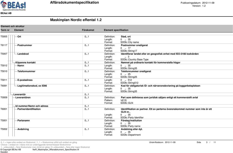 . 1 Definition: Namnet på ordinarie kontakt för kommersiella frågor T5012 Namn 0.. 1 T5010 Telefonnummer 0.. 1 Definition: Telefonnummer oredigerat Length: 0.