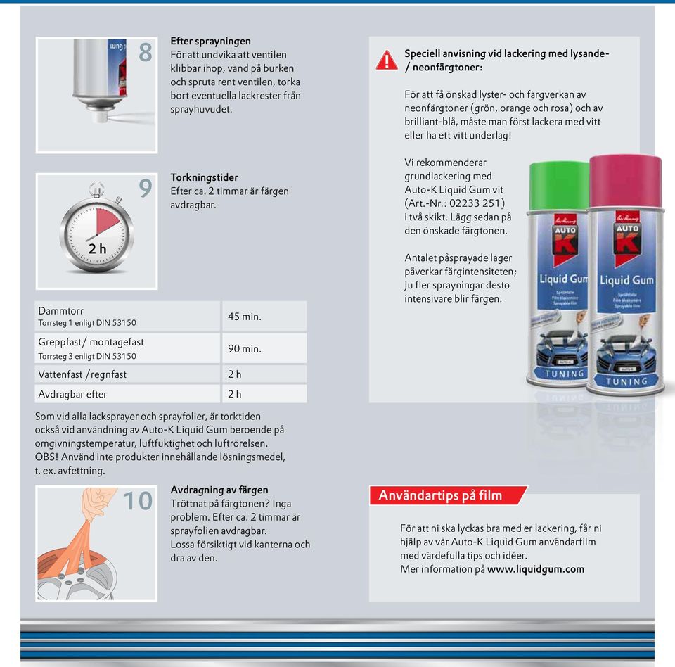 2 h 2 h Speciell anvisning vid lackering med lysande- / neonfärgtoner: För att få önskad lyster- och färgverkan av neonfärgtoner (grön, orange och rosa) och av brilliant-blå, måste man först lackera